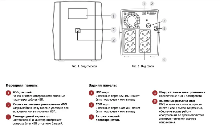 Напольный ИБП Импульс ЮНИОР СМАРТ 2200 LCD SCHUKOx3 RS232, RJ11/RJ45