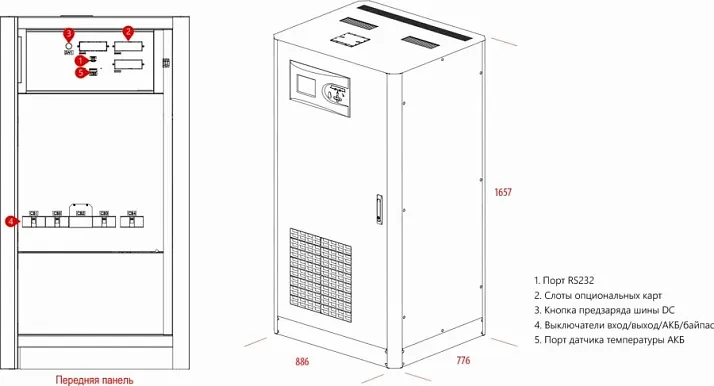 Напольный ИБП Makelsan BX33120