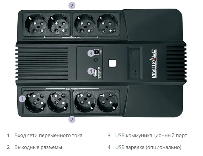 Напольный ИБП Импульс МАСТЕР 1000 USB, RJ11/RJ45