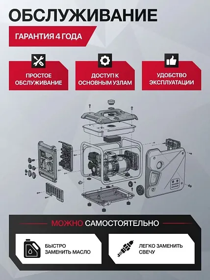 Инверторный двухтопливный генератор AiGento X-20iG