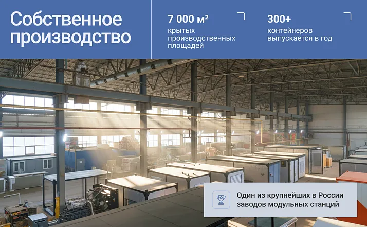 Дизельный генератор EMSA E IV ST 0550 в контейнере