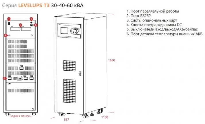 Напольный ИБП Makelsan T4 LT33100 (100 kVA)