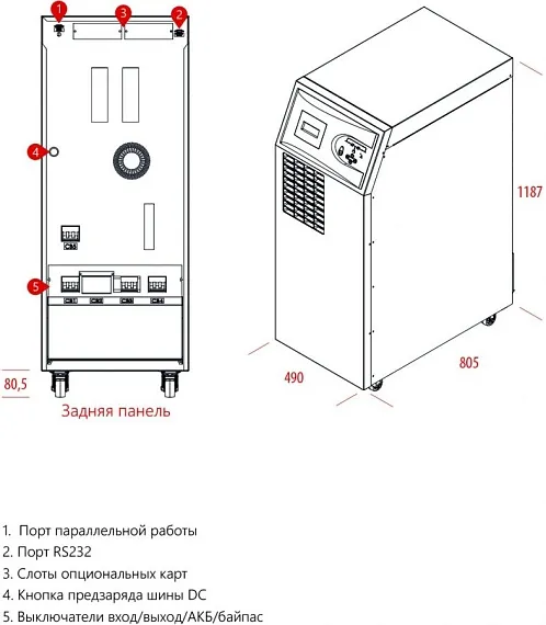 Напольный ИБП Makelsan LU3315 with 7Ah