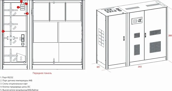 Напольный ИБП Makelsan LU33800